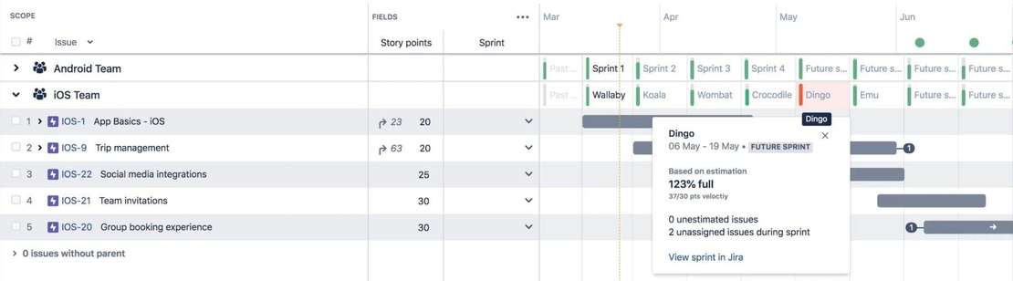 Projektfortschritt controllen - Epics und Storys zur Strategie matchen mit Atlassian-App Advanced Roadmaps (formerly Portfolio for Jira)