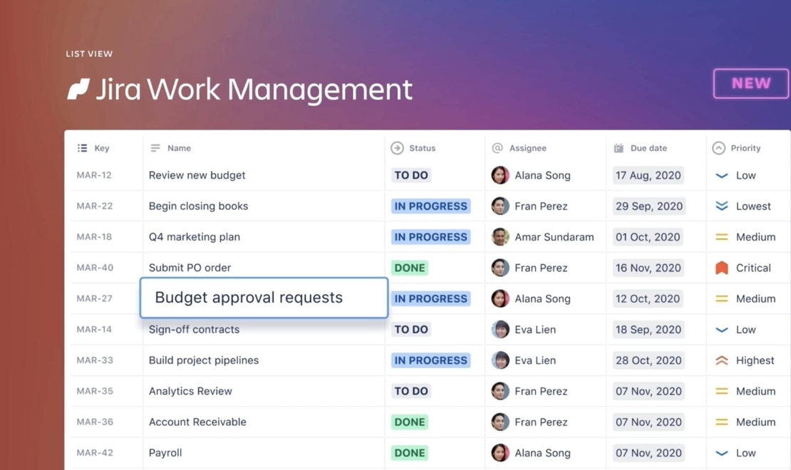 Listenansicht Jira Work Management von Atlassian